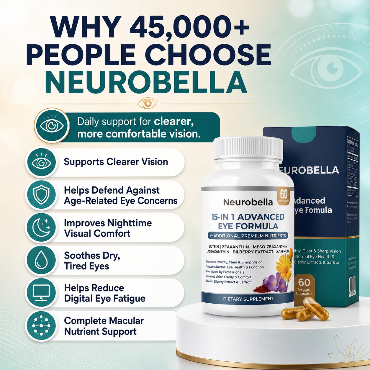 Neurobella 15-in-1 Advanced Eye Formula