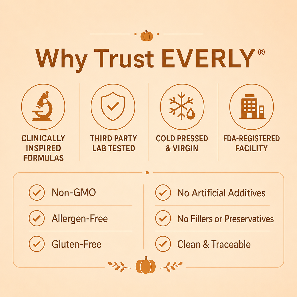 Everly® Pumpkin Seed Oil