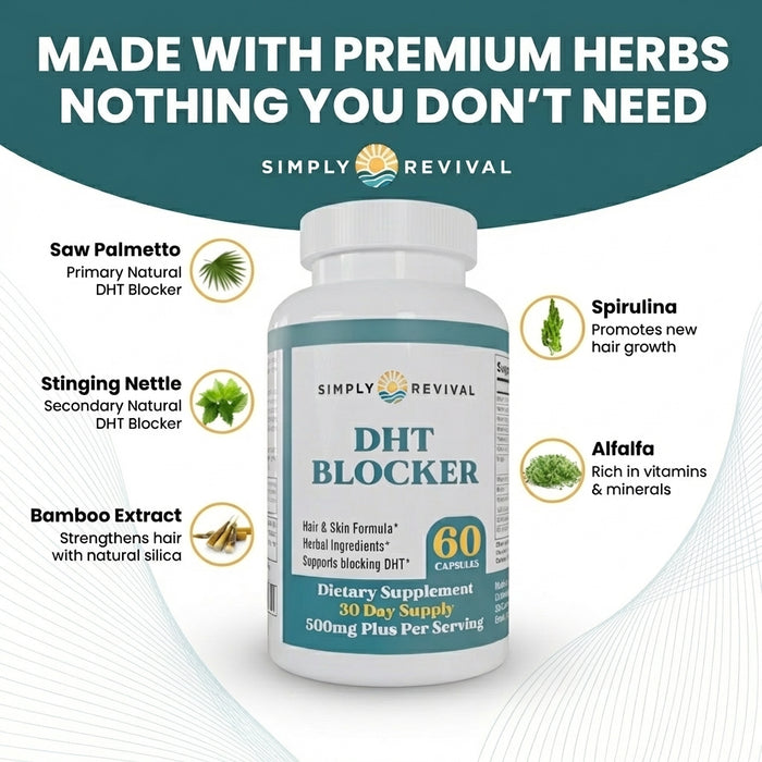 Simply Revival Natural DHT Blocker botanical ingredient diagram
